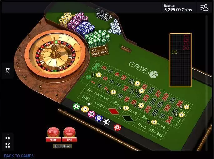 American Roulette made by GamesOS - Table ScreenShot