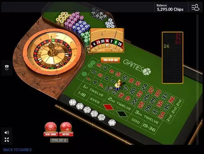 American Roulette made by GamesOS - Winning Screenshot