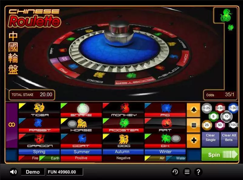 Chinese Roulette made by 1x2 Gaming - Table ScreenShot