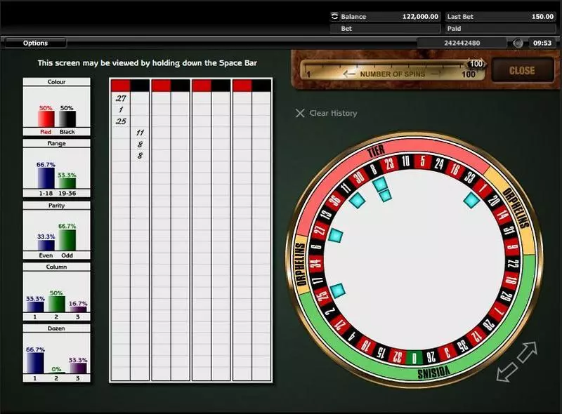 European Roulette made by Realistic Games - Info and Rules