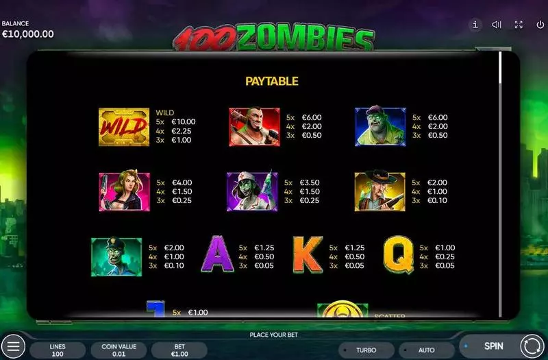 100 Zombies Slots made by Endorphina 