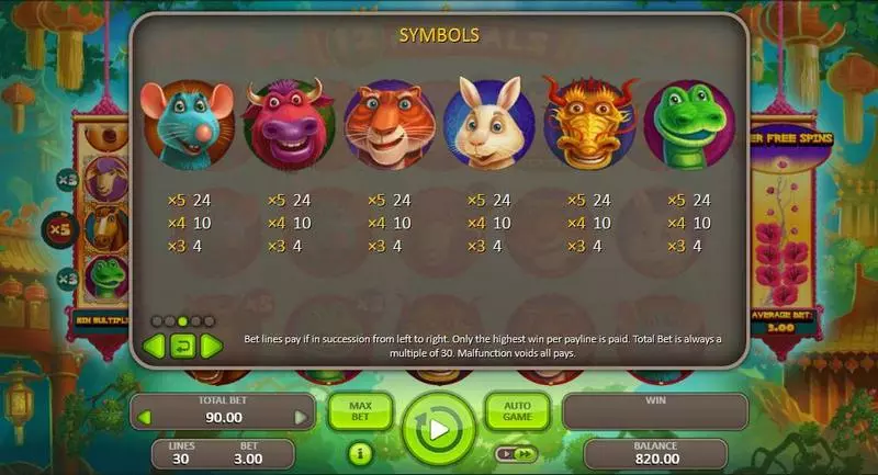 12 Animals Slots made by Booongo - Paytable