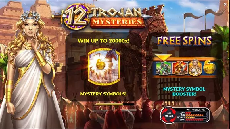 12 Trojan Mysteries Slots made by 4ThePlayer - Info and Rules