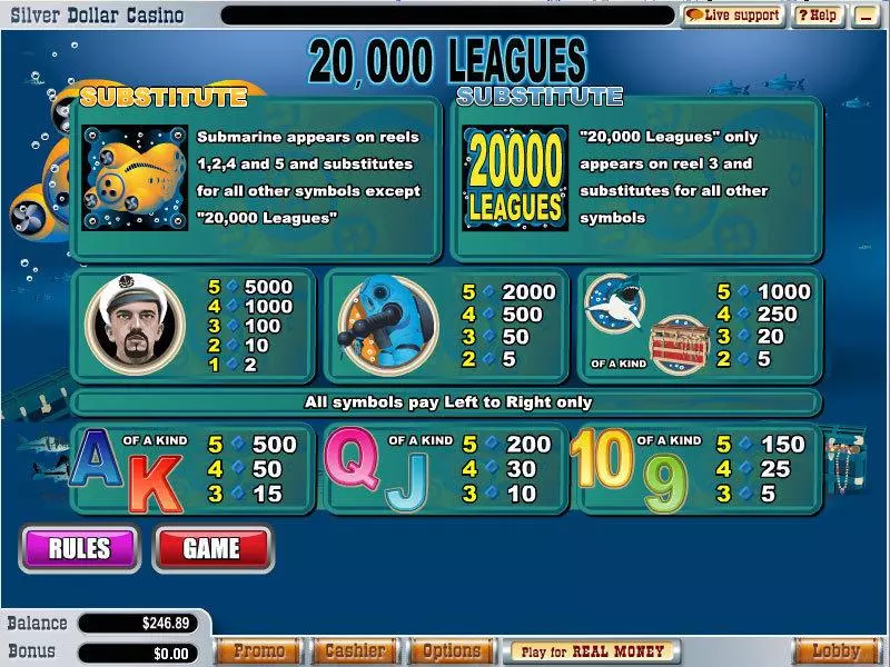 20 000 Leagues Slots made by WGS Technology - Info and Rules