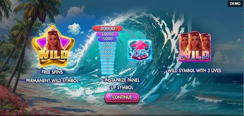 20 000 Waves Slots made by Red Rake Gaming - Introduction Screen