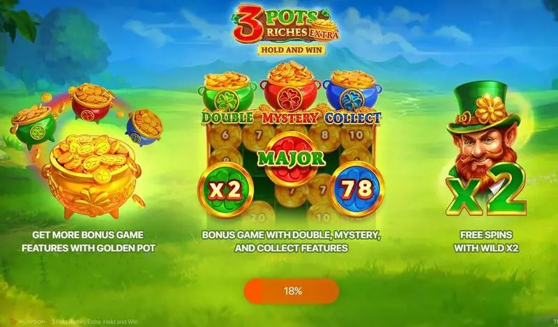 3 Pots Riches Slots made by Playson - Info and Rules