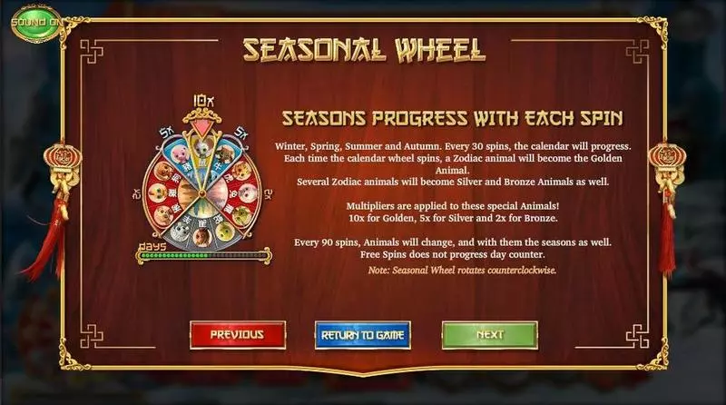 4 Seasons Slots made by BetSoft - Info and Rules