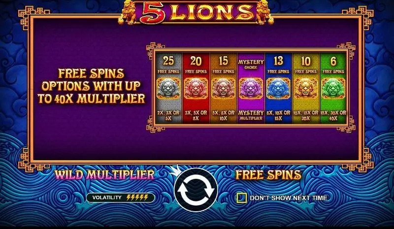 5 Lions Slots made by Pragmatic Play - Info and Rules