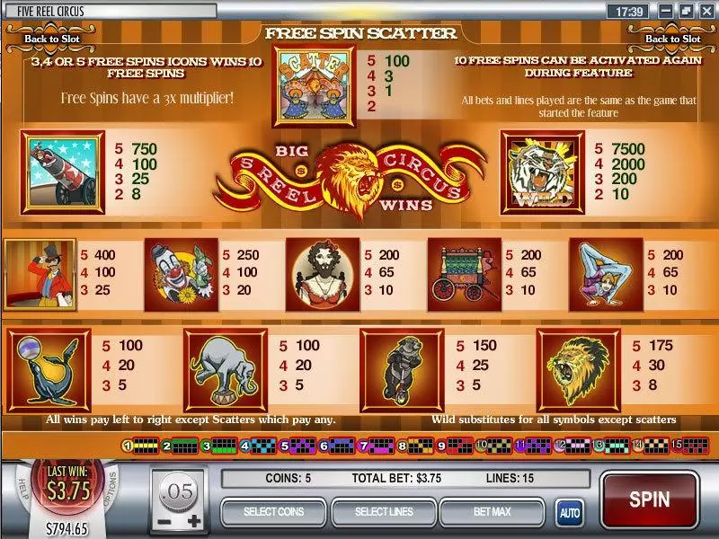 5 Reel Circus Slots made by Rival - Info and Rules