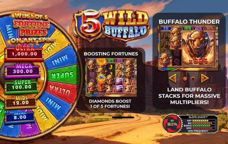 5 Wild Buffalo Slots made by 4ThePlayer - Introduction Screen