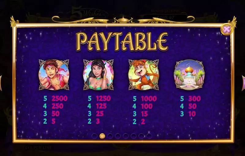 5 Wishes Slots made by RTG - Paytable