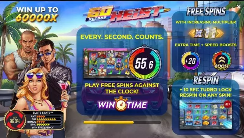 60 Second Heist Slots made by 4ThePlayer - Info and Rules