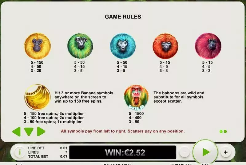 7 Monkeys Slots made by Topgame - Info and Rules