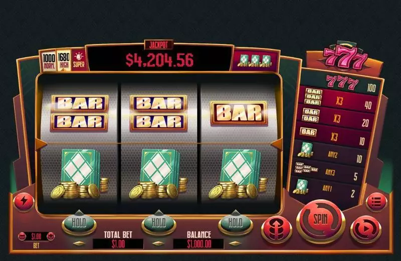 777 Slots made by RTG - Info and Rules