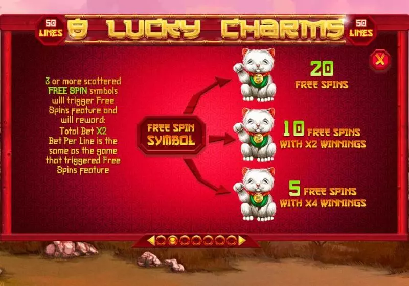 8 Lucky Charms Slots made by Spinomenal - Info and Rules