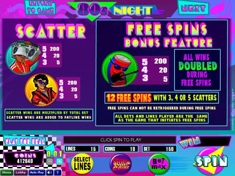 80s Night Slots made by Wizard Gaming - Info and Rules