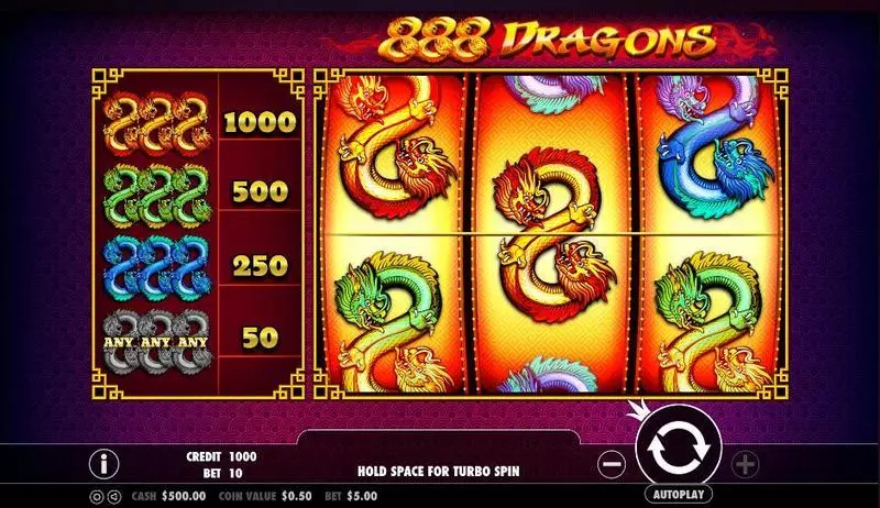 888 Dragons Slots made by Pragmatic Play - Main Screen Reels