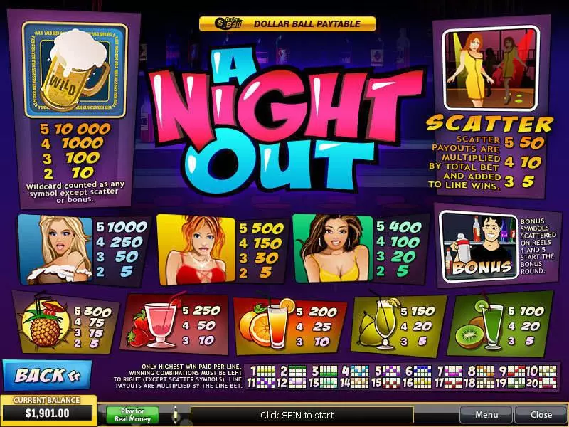 A Night Out Slots made by PlayTech - Info and Rules