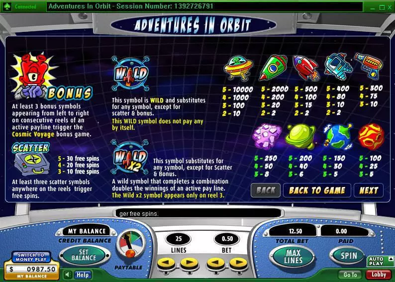 Adventures in Orbit Slots made by 888 - Info and Rules
