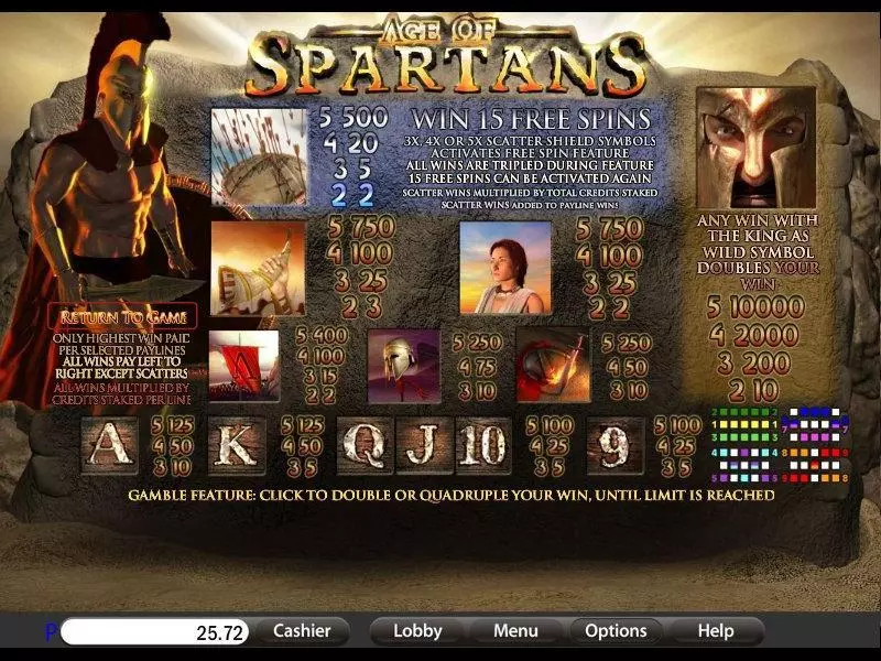 Age of Spartans Slots made by Saucify - Info and Rules
