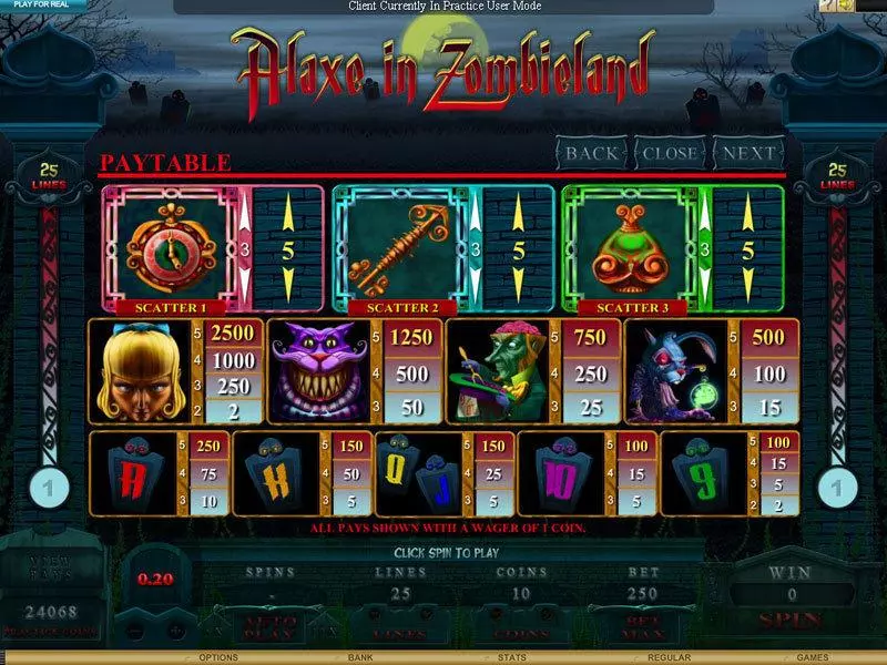 Alaxe in Zombieland Slots made by Genesis - Info and Rules