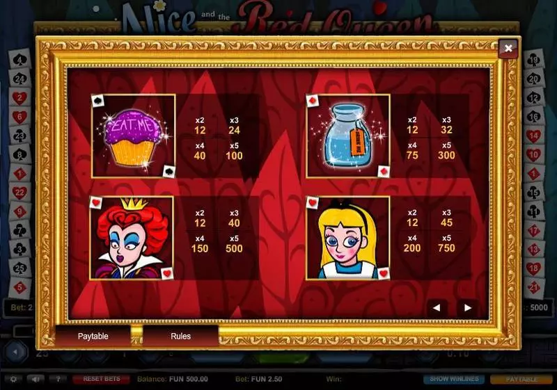 Alice and the Red Queen Slots made by 1x2 Gaming - Paytable