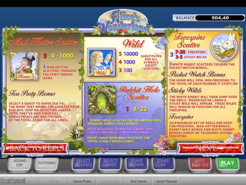 Alice's Wonderland Slots made by PlayTech - Info and Rules