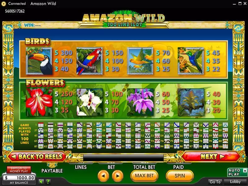 Amazon Wild Slots made by 888 - Info and Rules