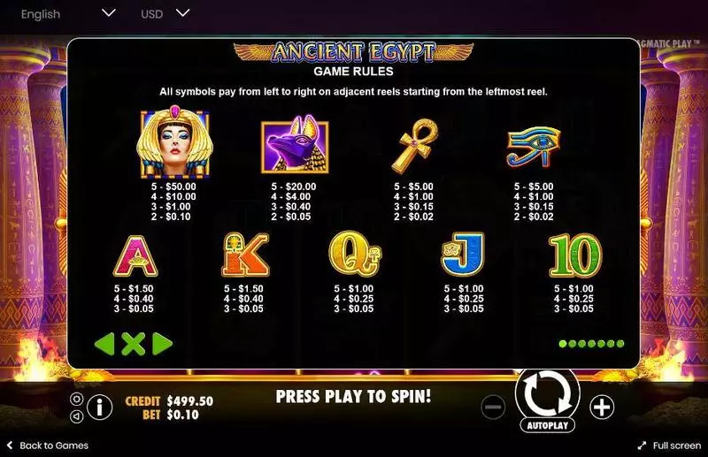Ancient Egypt Slots made by Pragmatic Play - Paytable