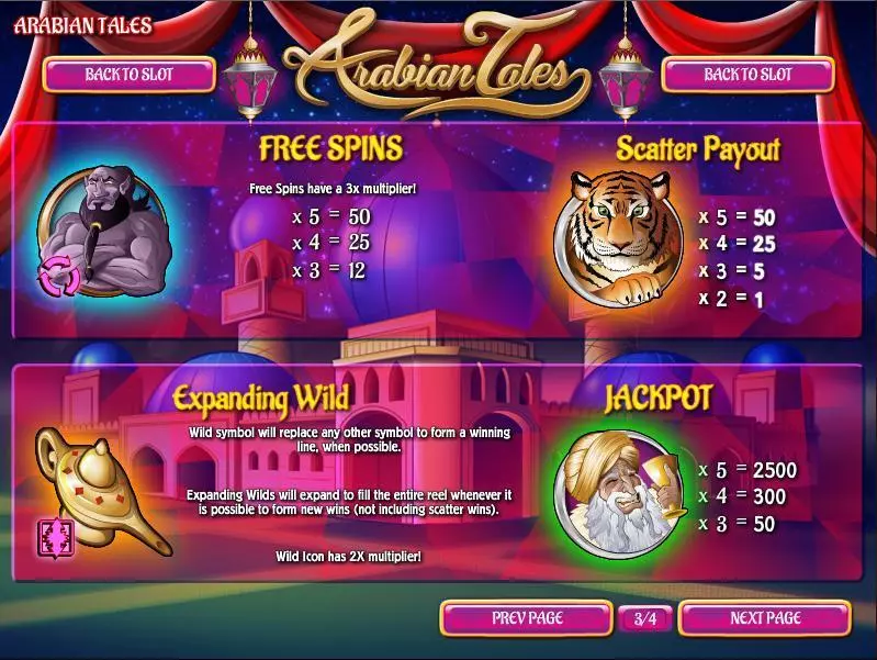 Arabian Tales Slots made by Rival - Info and Rules