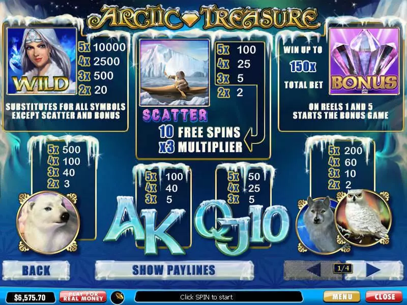 Arctic Treasure Slots made by PlayTech - Info and Rules