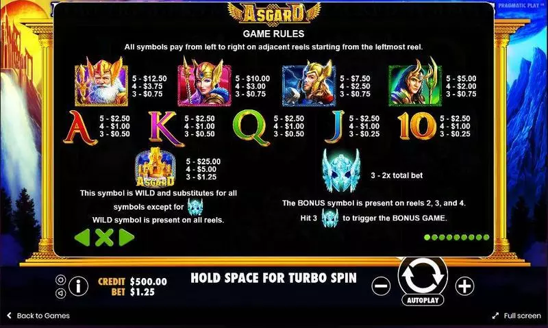 Asgard Slots made by Pragmatic Play - Paytable