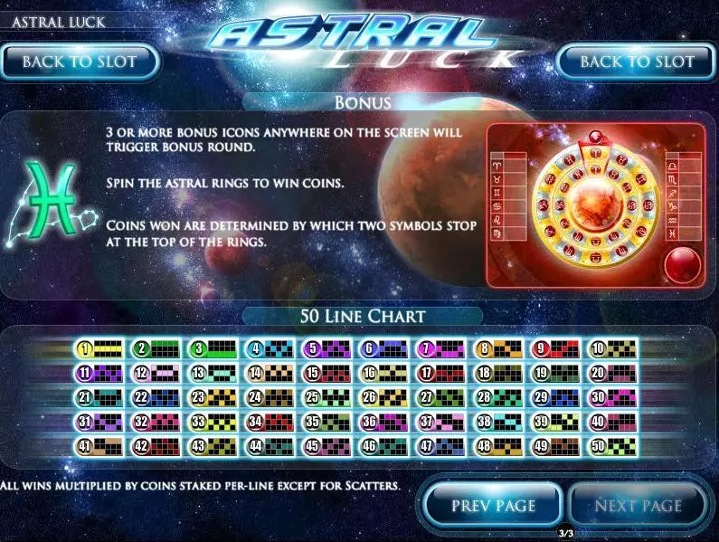 Astral Luck Slots made by Rival - Info and Rules