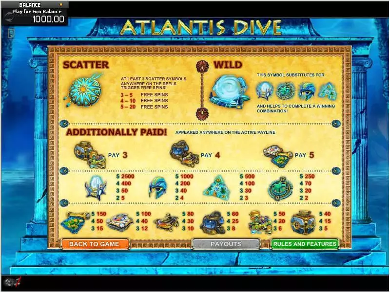 Atlantis Dive Slots made by GamesOS - Info and Rules