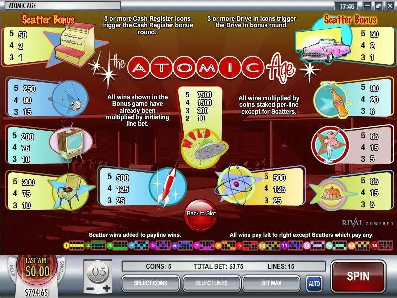 Atomic Age Slots made by Rival - Info and Rules