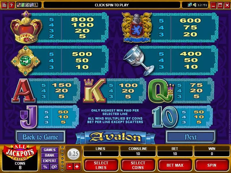 Avalon Slots made by Microgaming - Info and Rules