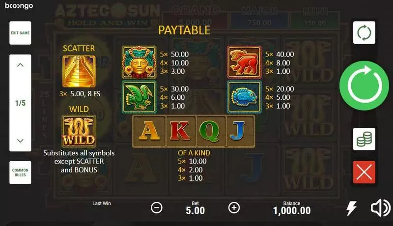 Aztec Sun Slots made by Booongo - Paytable