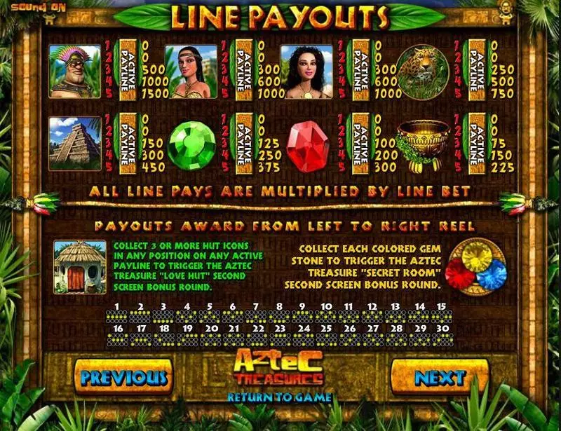 Aztec Treasures Slots made by BetSoft - Info and Rules