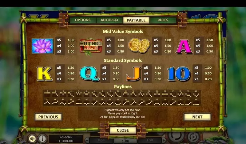 Bamboo Rush  Slots made by BetSoft - Paytable