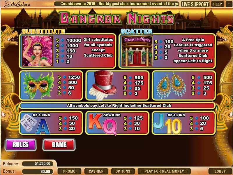 Bangkok Nights Slots made by WGS Technology - Info and Rules