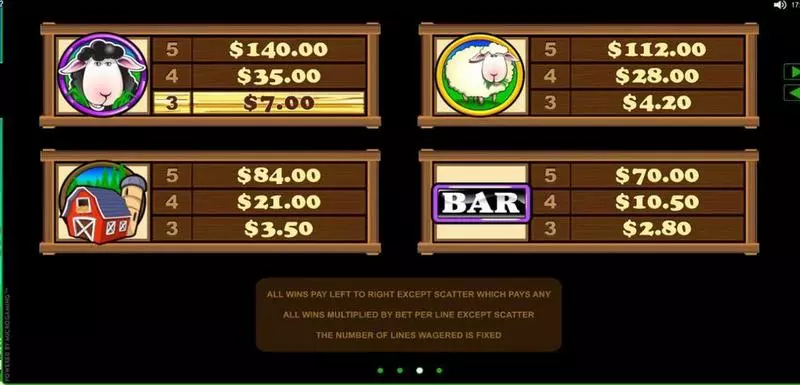 Bar Bar Black Sheep  Slots made by Microgaming - Info and Rules