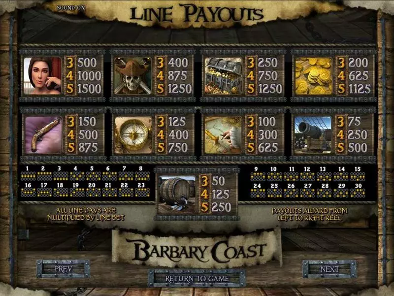 Barbary Coast Slots made by BetSoft - Info and Rules