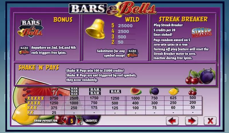 Bars & Bells Slots made by Amaya - Info and Rules