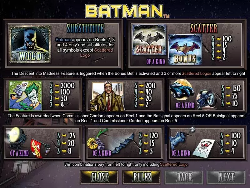 Batman Slots made by Amaya - Info and Rules