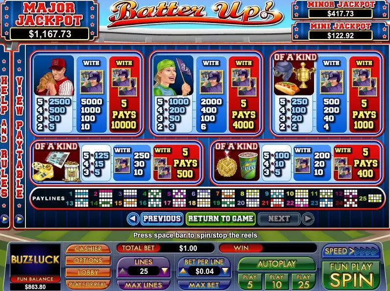 Batter Up Slots made by NuWorks - Info and Rules