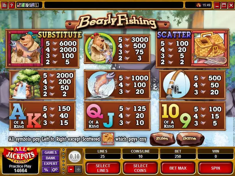 Bearly Fishing Slots made by Microgaming - Info and Rules