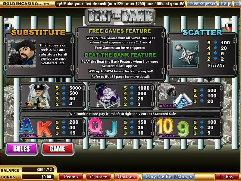 Beat the Bank Slots made by WGS Technology - Info and Rules