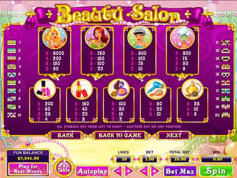 Beauty Salon Slots made by Topgame - Info and Rules