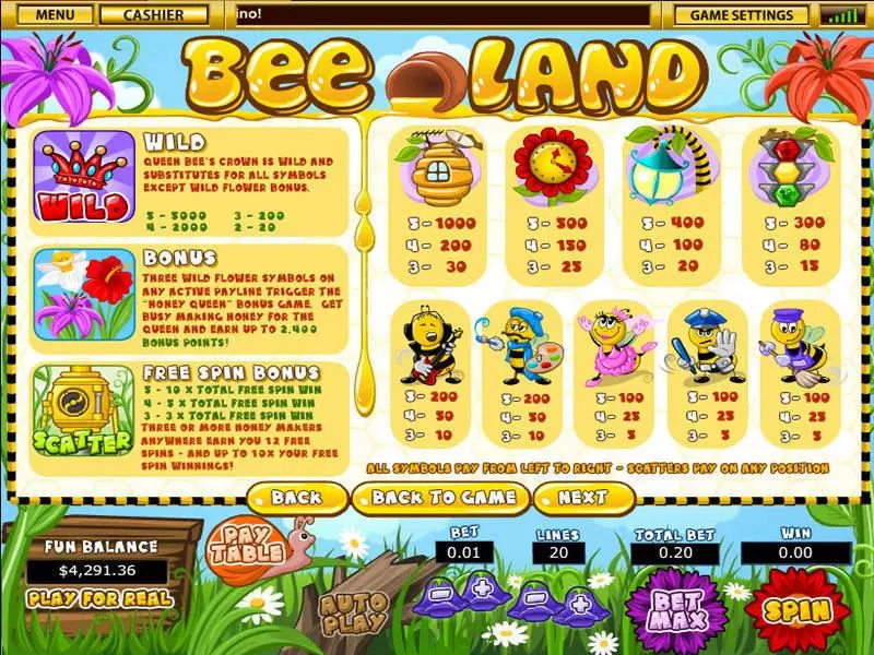 Bee Land Slots made by Topgame - Info and Rules