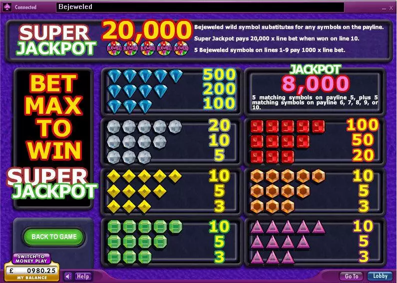 Bejeweled Slots made by 888 - Info and Rules